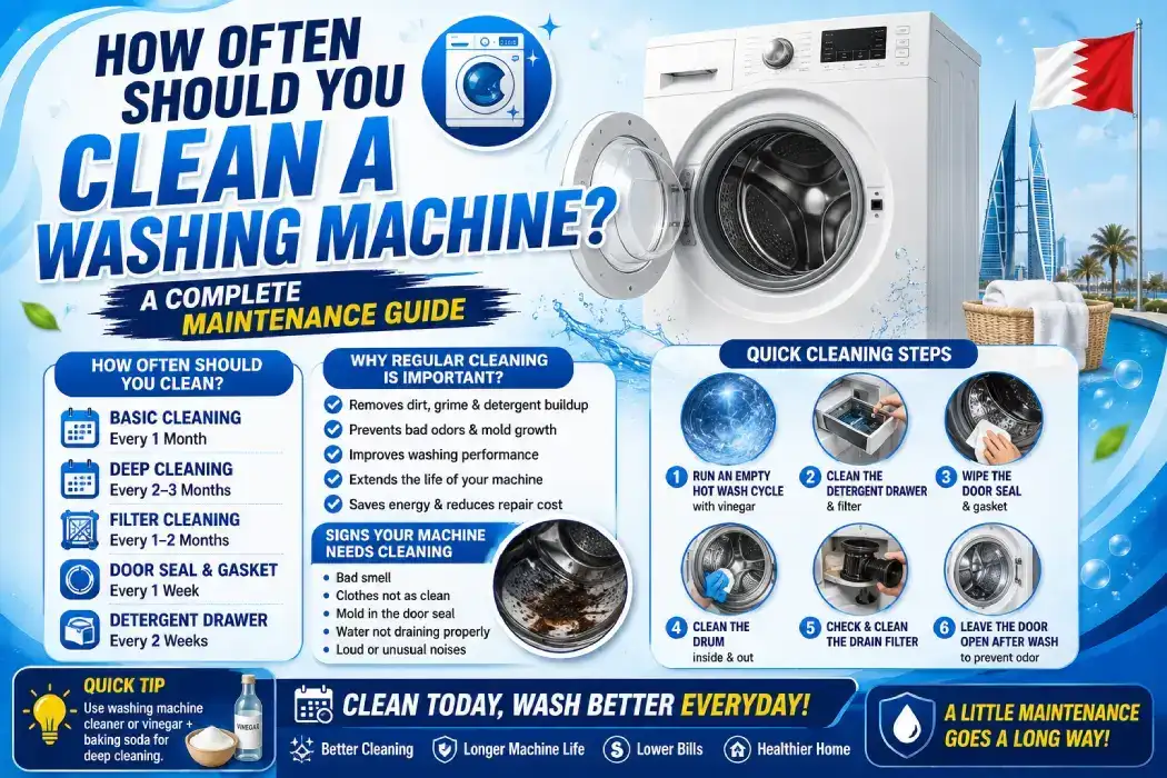 Cleaning the rubber door seal of a front-load washing machine